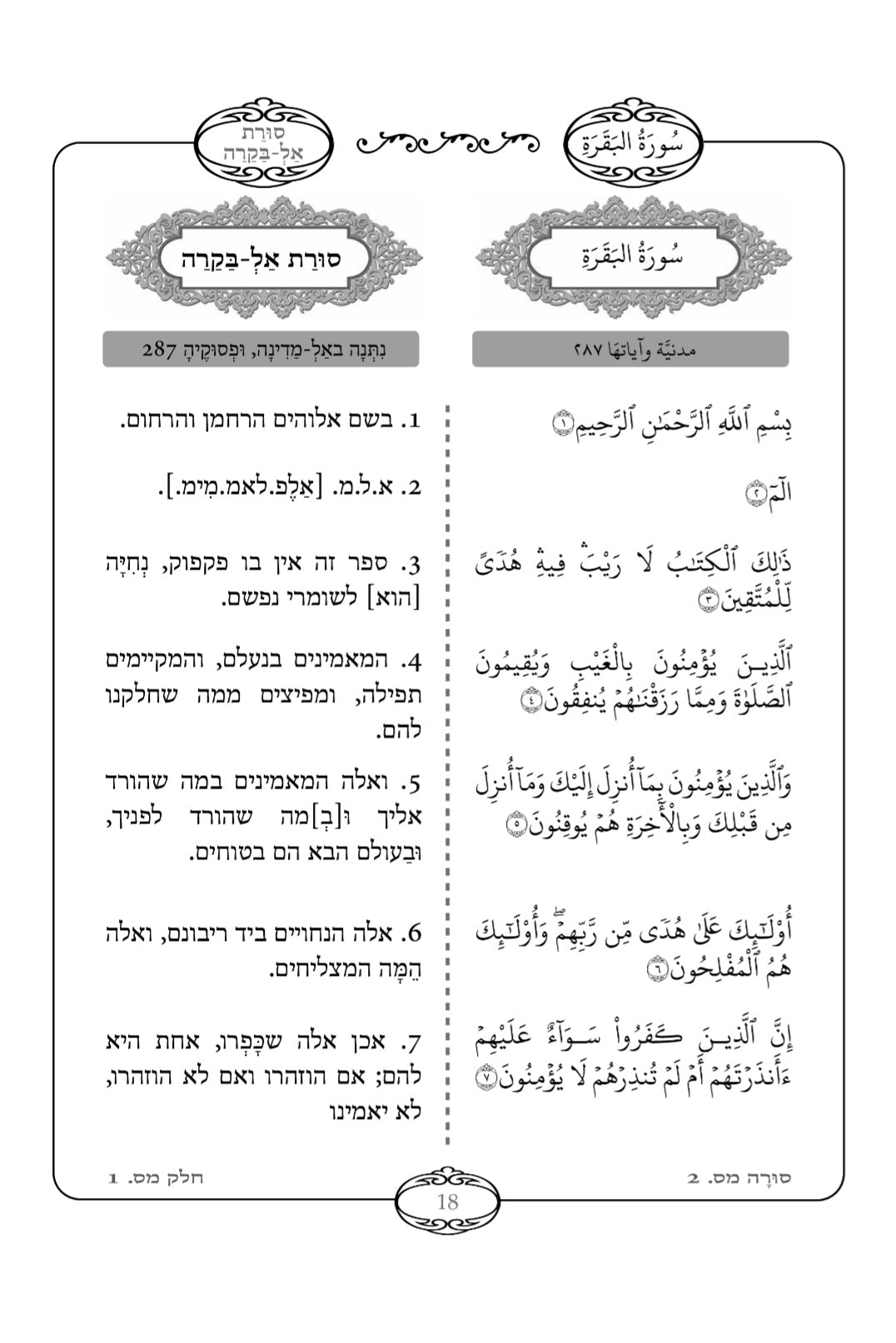 Holy Quran Hebrew Translation