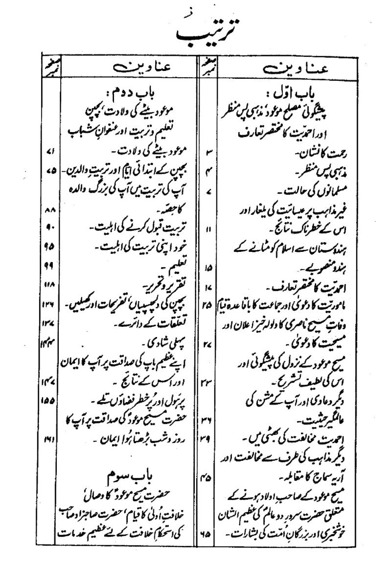 سوانح فضل عمر رضی اللہ تعالٰی عنہ