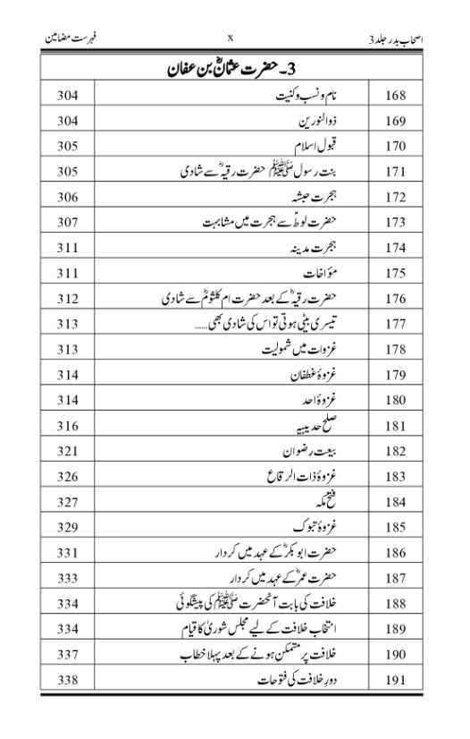 Ashab-e-Badr Volume 3 اصحاب بدر جلد