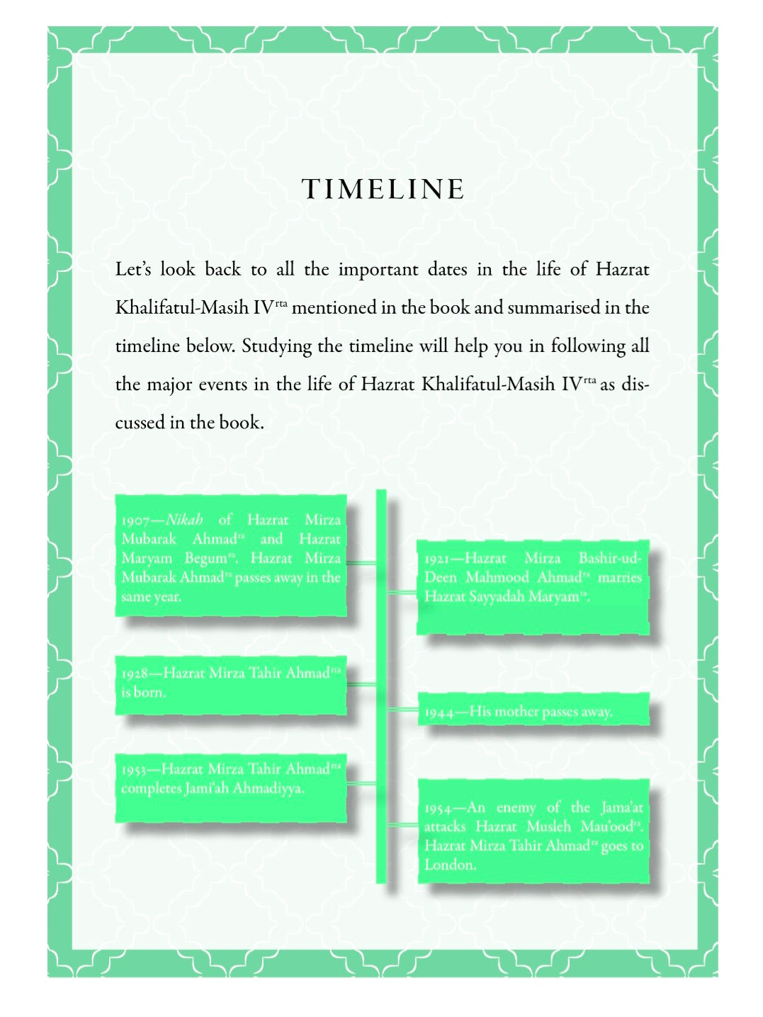 Khalifatul Masih the IV