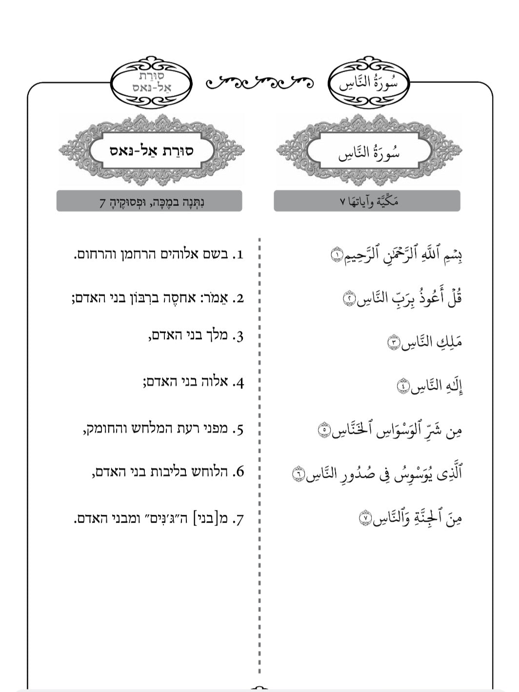 Holy Quran Hebrew Translation
