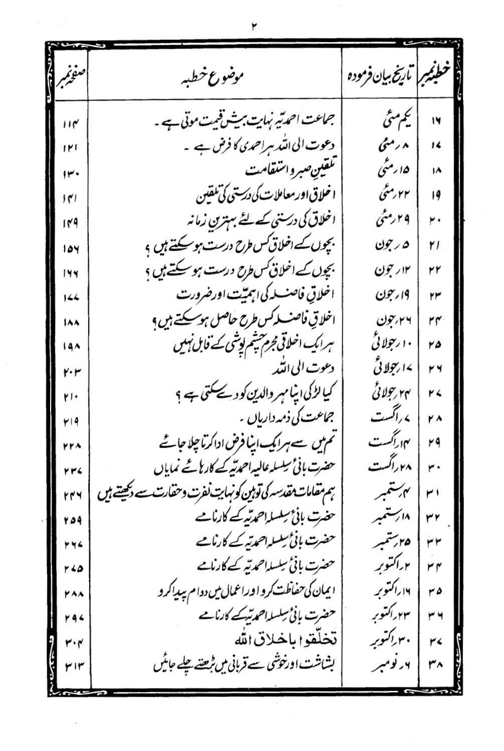 Khutbaat-e-Mahmood Volume 9 (خطبات محمود جلد ۹)