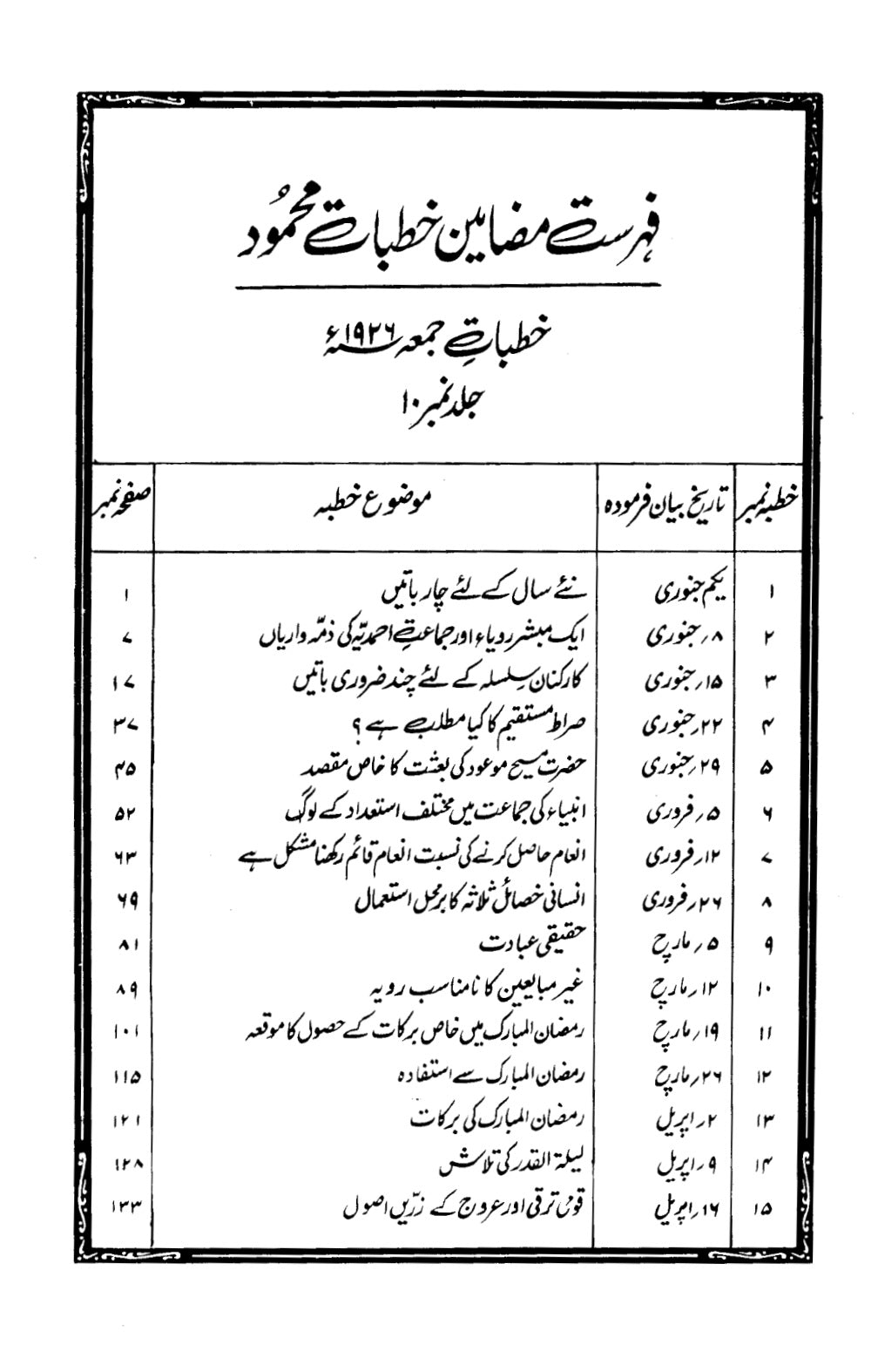Khutbaat-e-Mahmood Vol 10 (خطبات محمود جلد ۱۰)