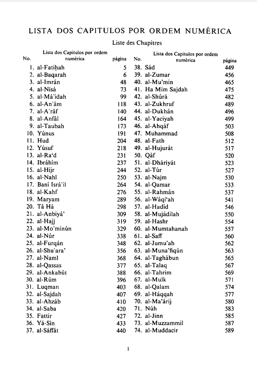 Holy Quran with Portuguese translation (Alcorão Sagrado com tradução para o português)