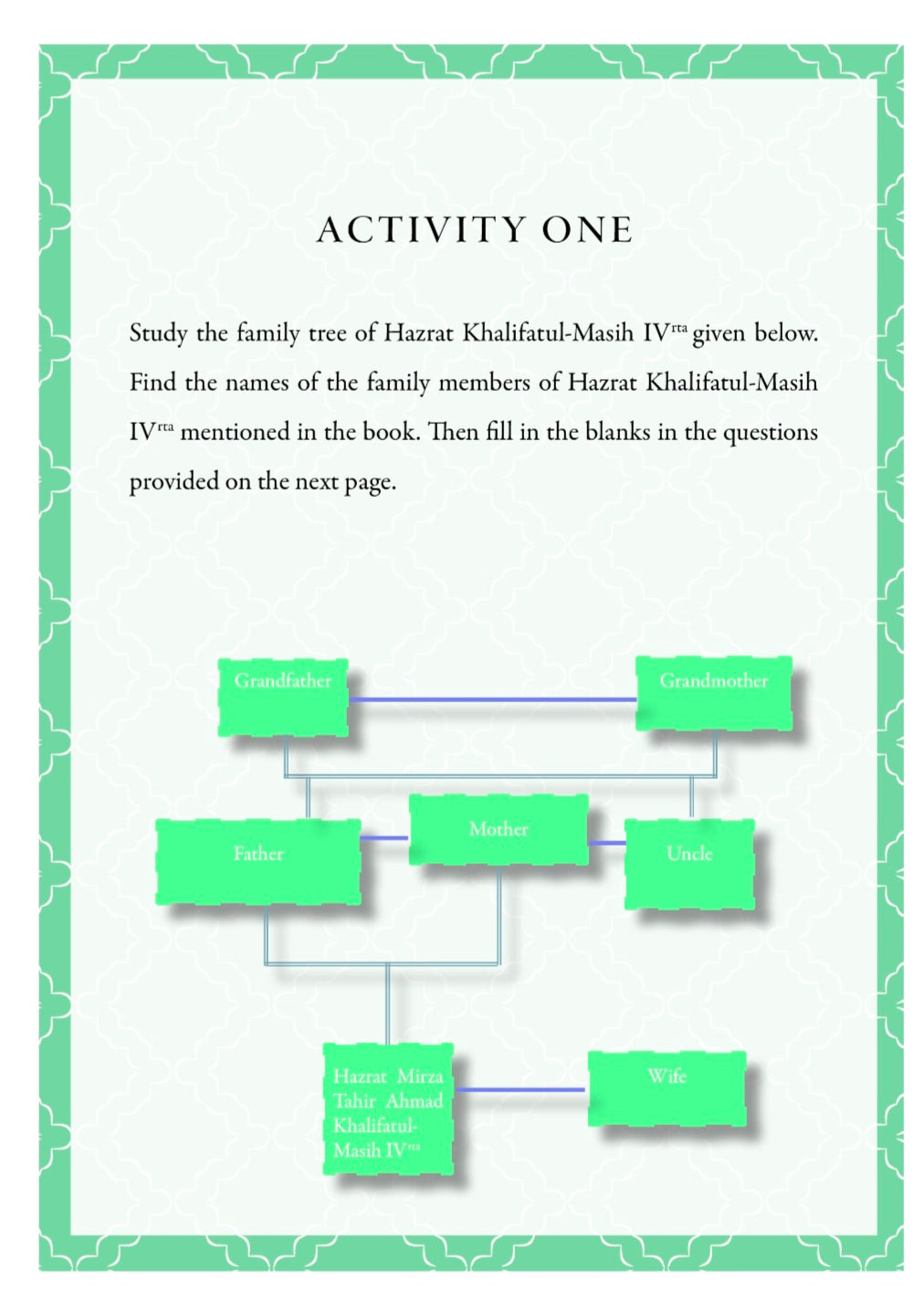 Khalifatul Masih the IV