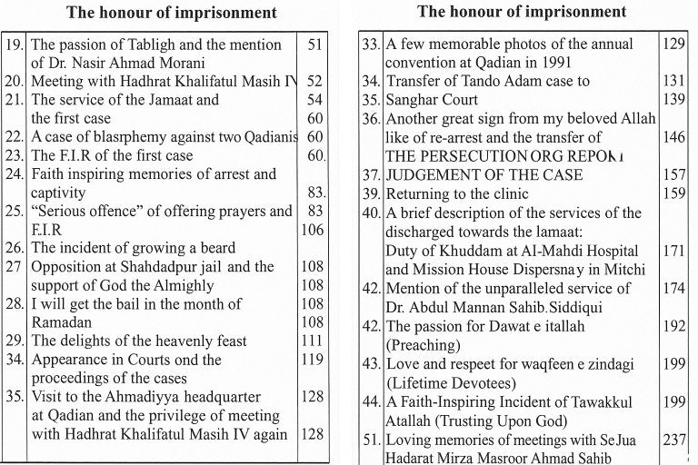 Honor of Imprisonment