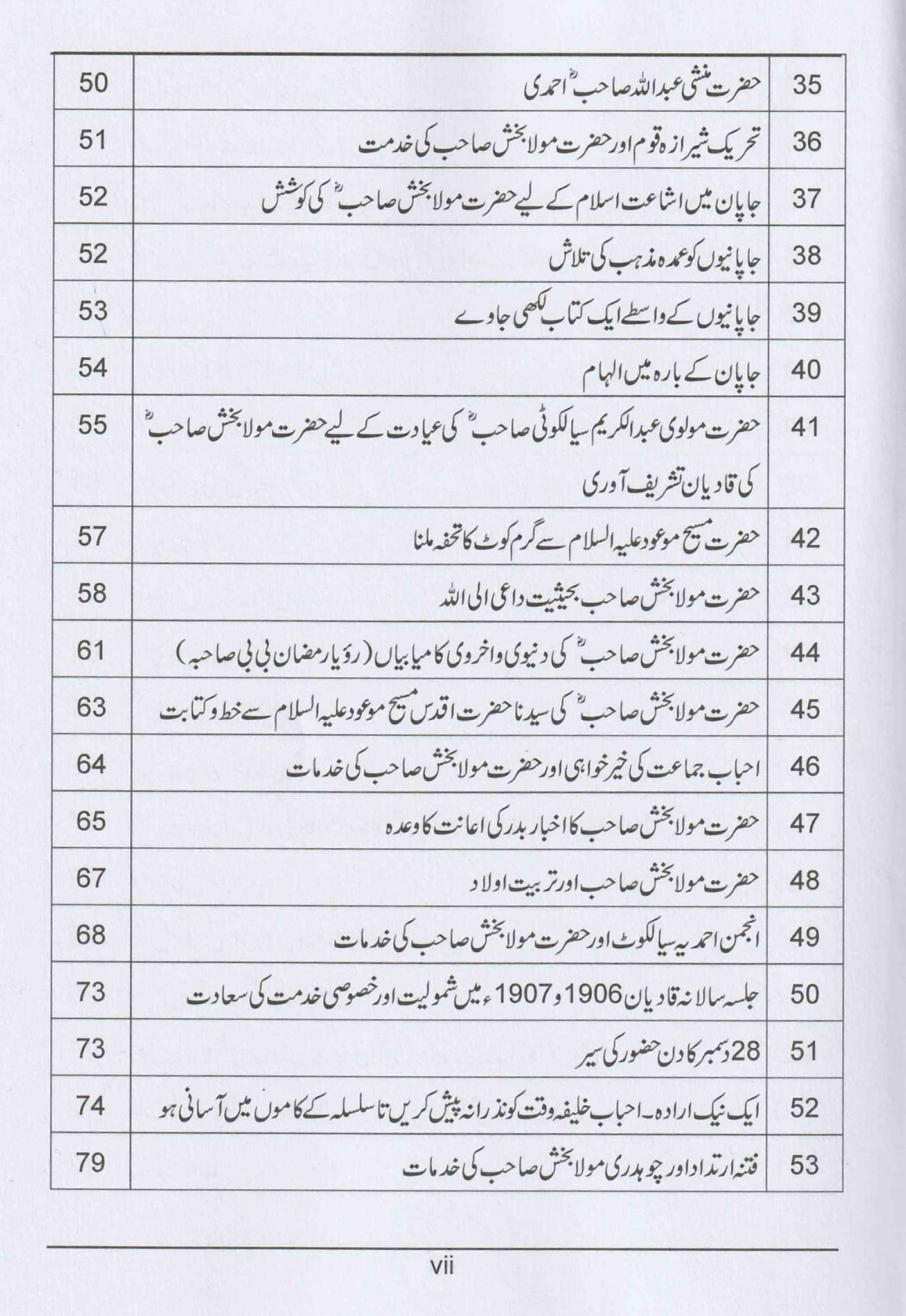 Hadhrat Chaudhary Maula Bakhsh Sahib , حضرت چوہدری مولا بخش صاحب بھٹی سیالکوٹی