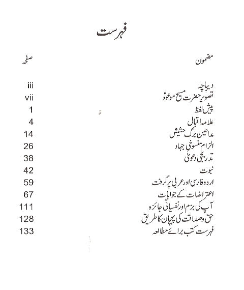 Aina Huq Numa table of contents in urdu