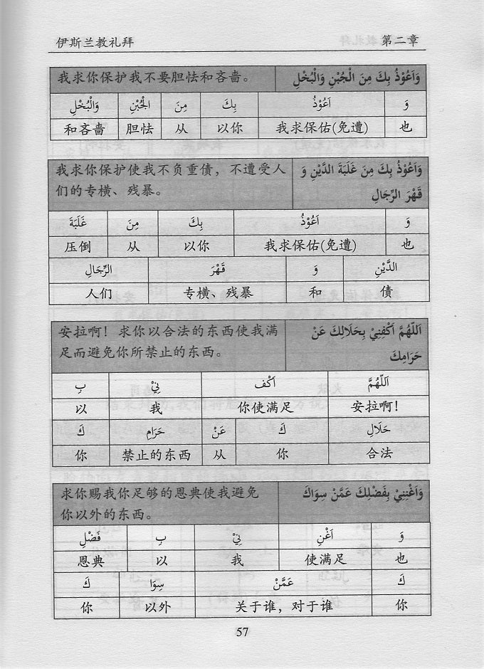 Islamic Prayers in Chinese Language