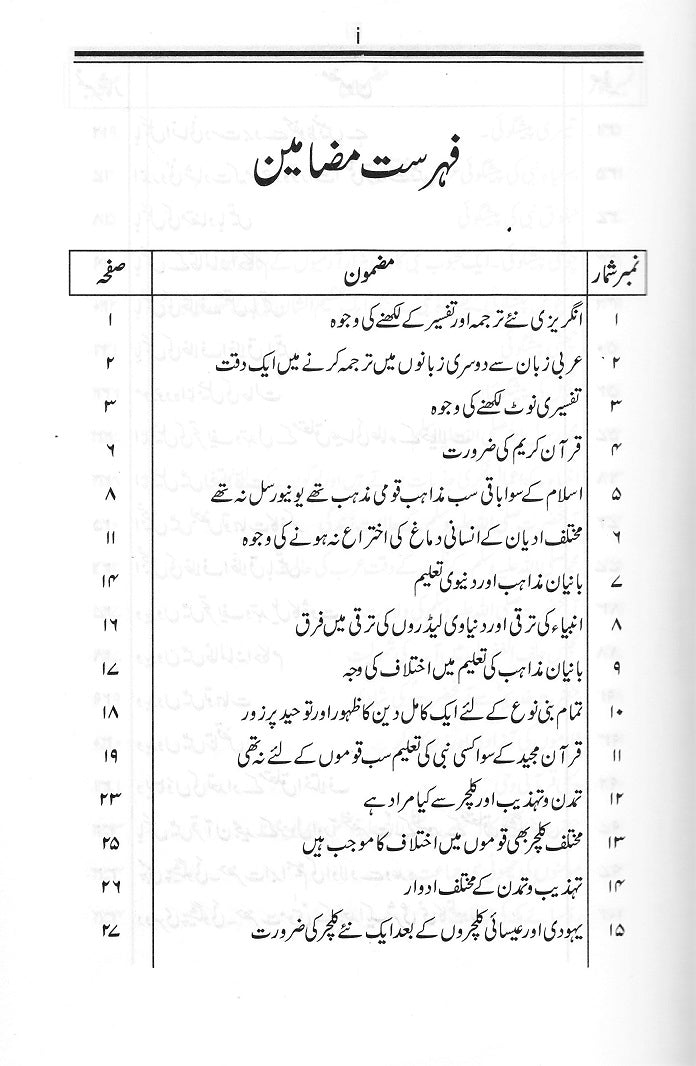 Diabacha Tafseer-ul-Quran | دیباچہ تفسیر القرآن