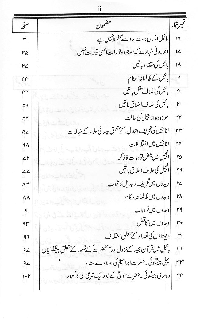 Diabacha Tafseer-ul-Quran | دیباچہ تفسیر القرآن