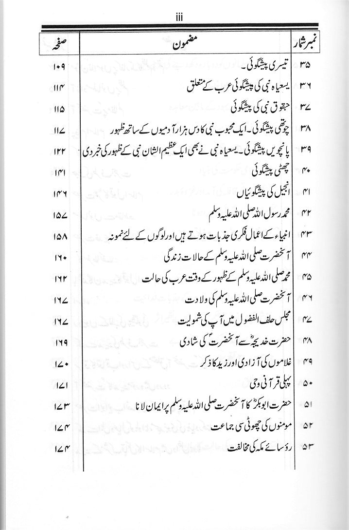 Dibacha Tafseer-ul-Quran | دیباچہ تفسیر القرآن