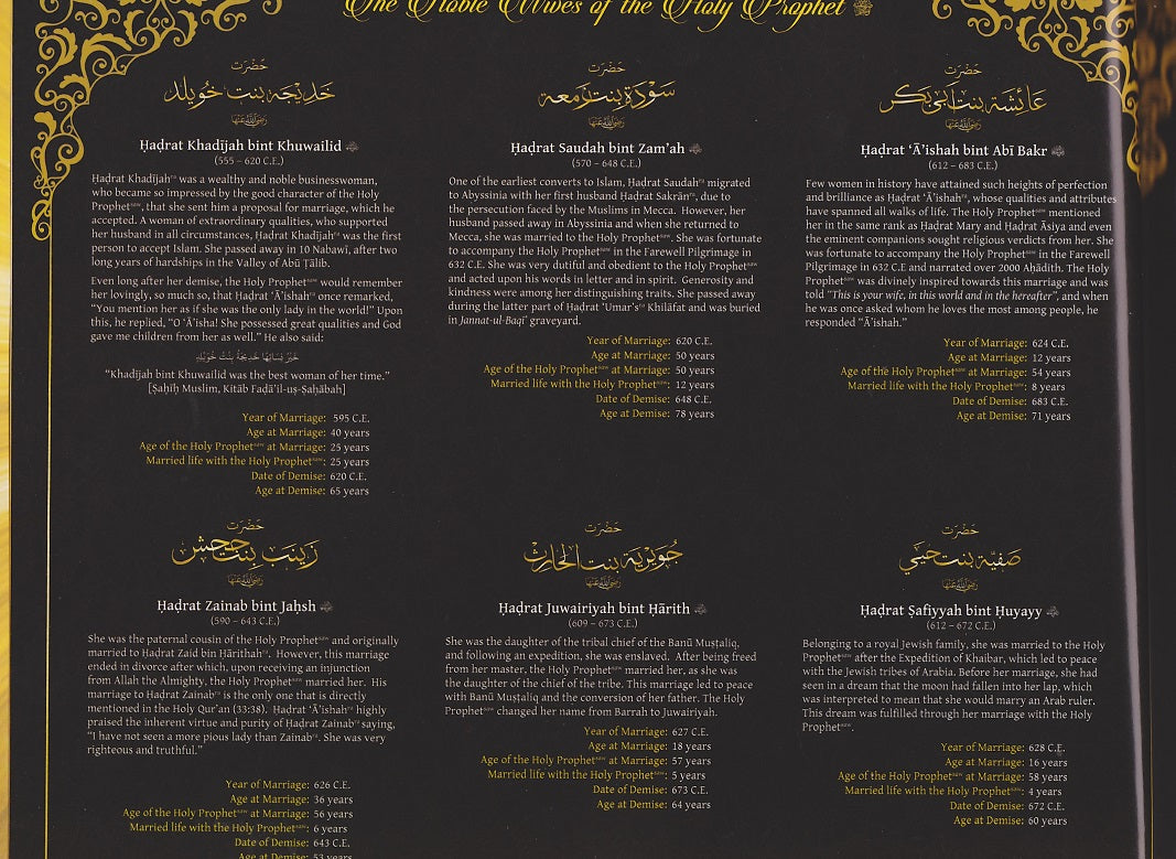 An Exhibition about life of Holy Prophet Muhammad (pbuh)