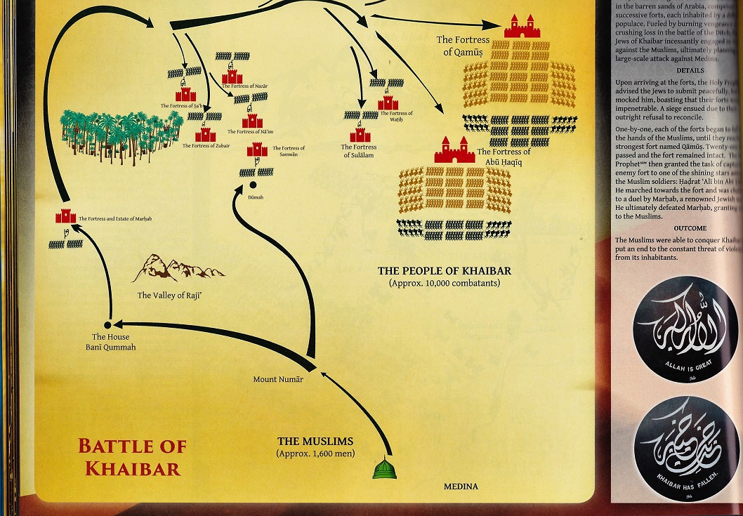 An Exhibition about life of Holy Prophet Muhammad (pbuh)