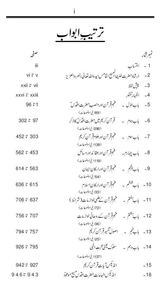 تعلیمِ فہمِ قران | Taleem Feham-e-Quran.