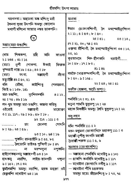 Holy Quran with Manipuri translation