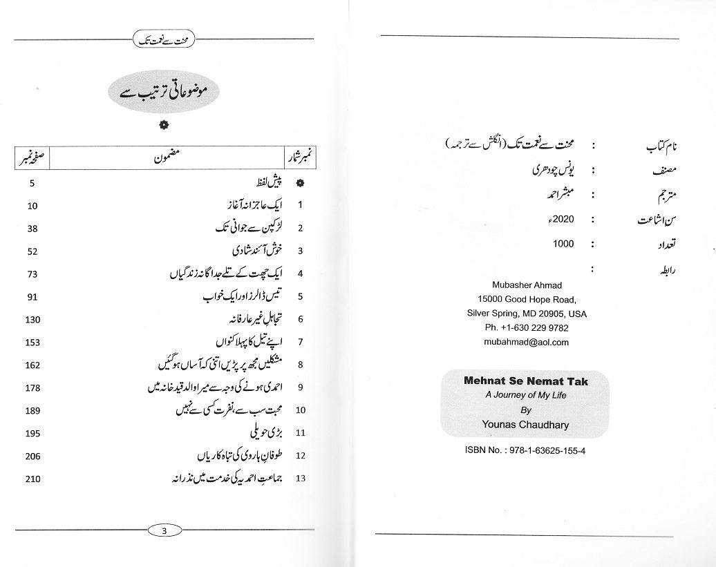 Mehnat say Naimat Tak (محنت سے نعمت تک)