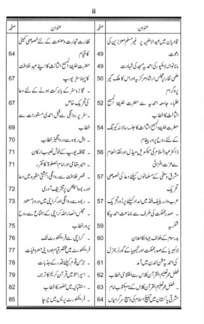 تاریخ احمدیت History of Ahmadiyyat Vol. 24