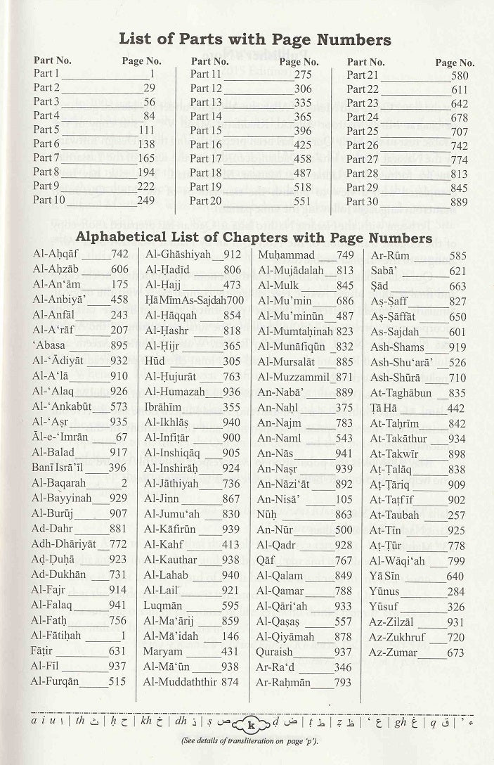 Holy Quran with English translation