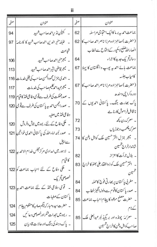 تاریخ افکار اسلامی History of Islamic Thought