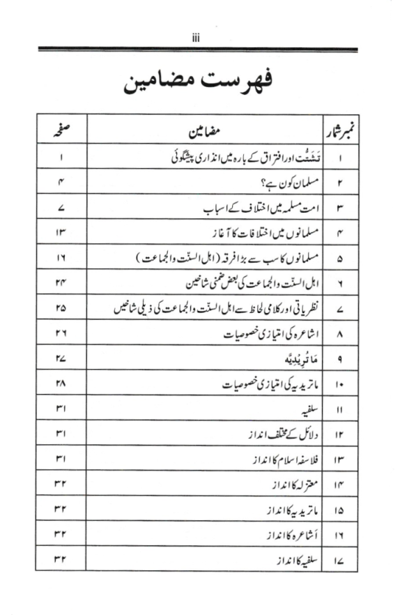 تاریخ افکار اسلامی History of Islamic Thought