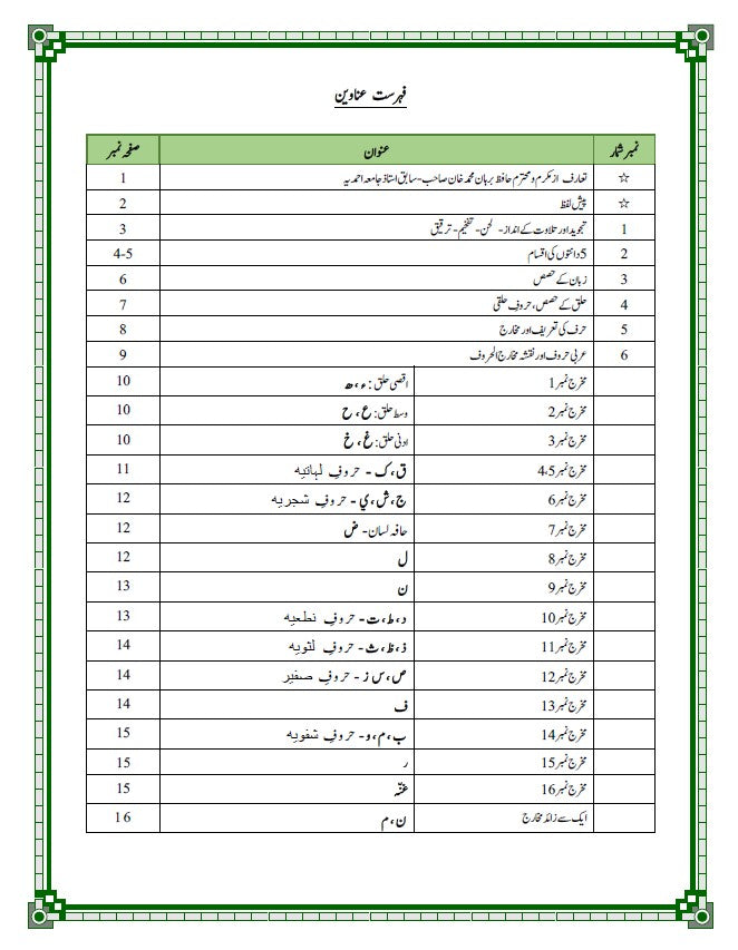 Qawaid Tarteel ul Quran. قوائد ترتیل القران