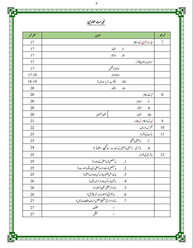 Qawaid Tarteel ul Quran. قوائد ترتیل القران