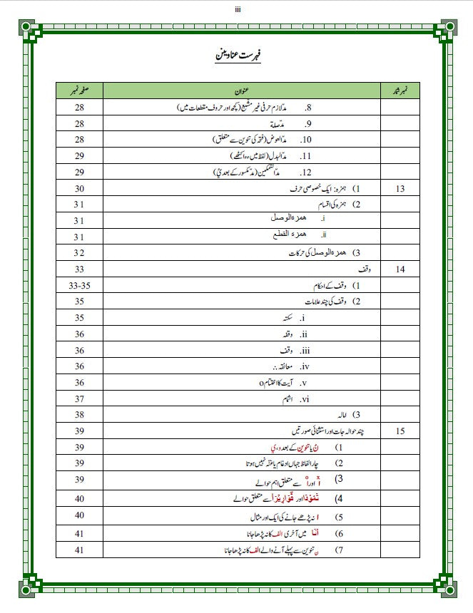 Qawaid Tarteel ul Quran. قوائد ترتیل القران