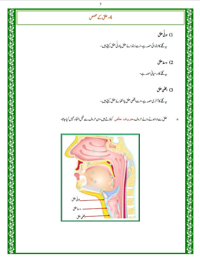Qawaid Tarteel ul Quran. قوائد ترتیل القران