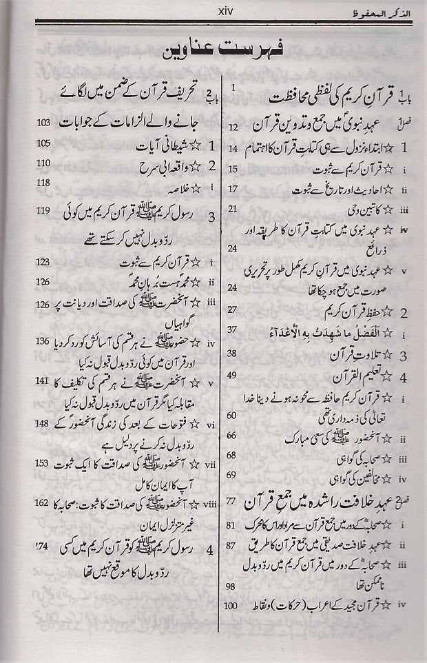 Al Zikrul Mahfooz الذكرالمحفوظ