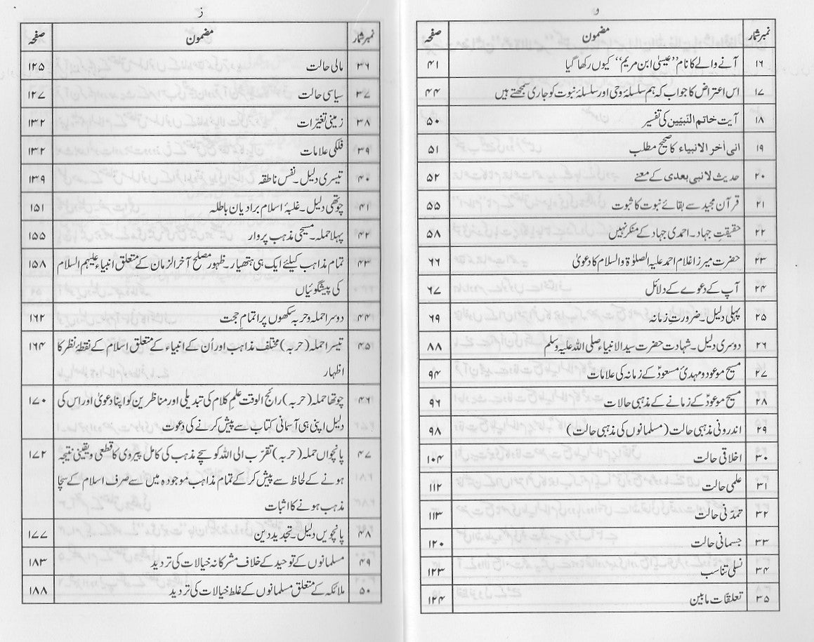 Dawatul ameer