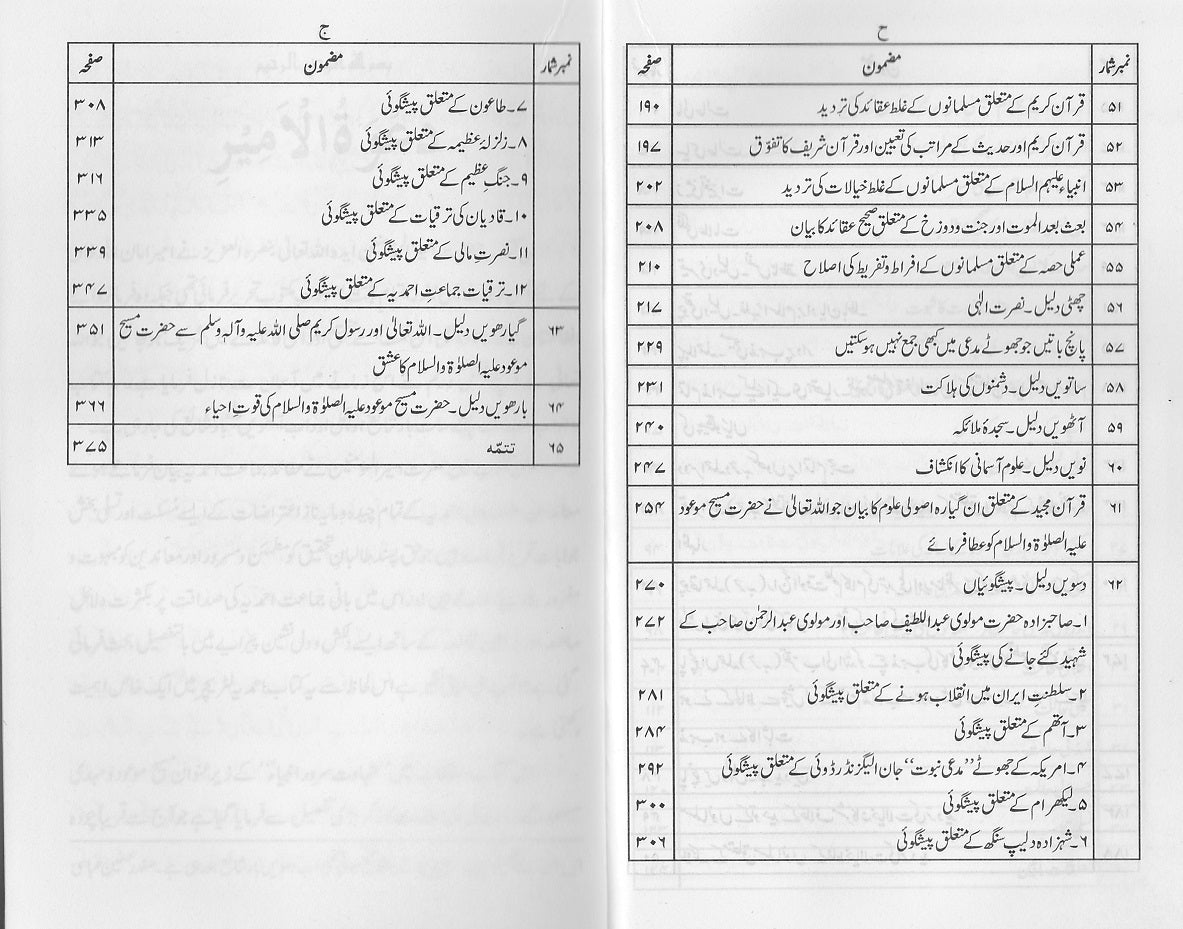 دعوتہُ  الامیر | Dawat-ul-Ameer.