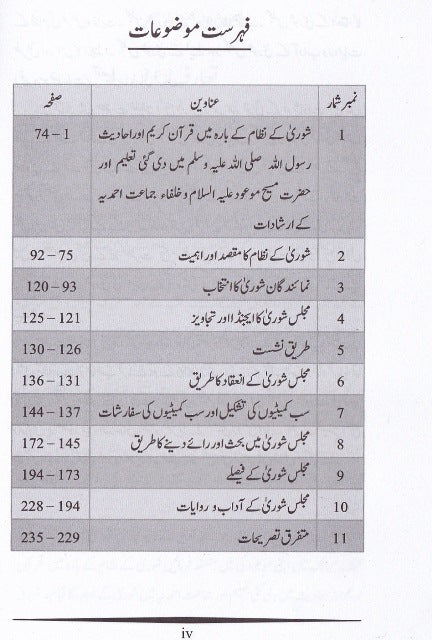 Essential Guidlines for Shura