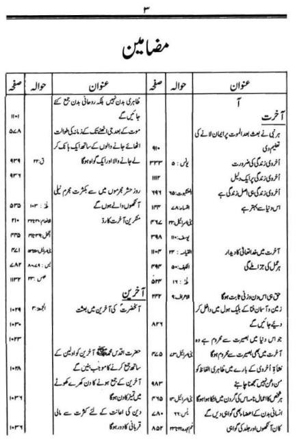 Holy Quran with Urdu translation by Khalifatul-Masih IV (قران کریم اردو ترجمہ مع سورتوں کا تعارف اور تشریحی نوٹس حضرت مرزا طاھر احمد خلیفتہ ا لمسیح الرابع)
