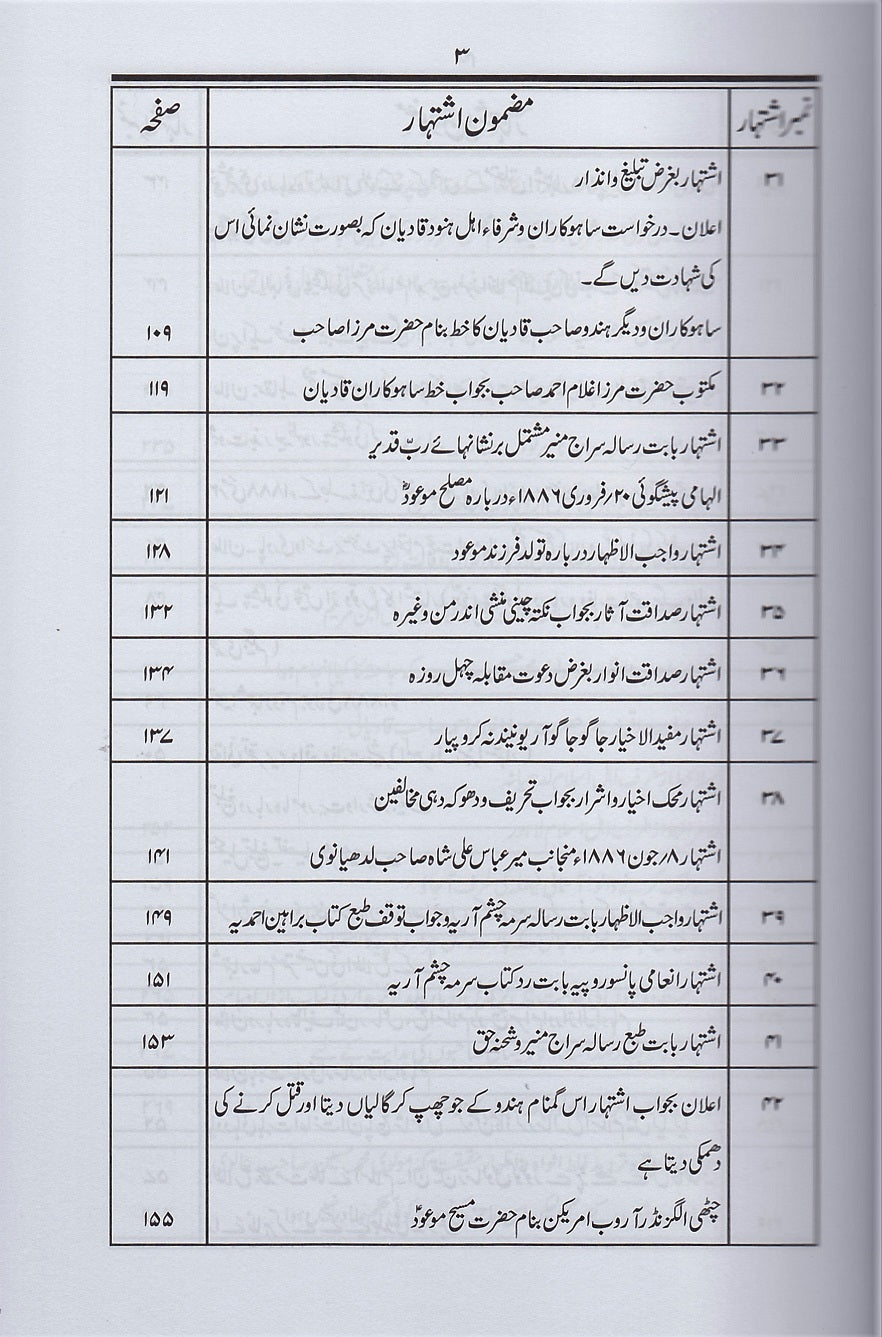 Majmooa e Ishtiharat volume 1