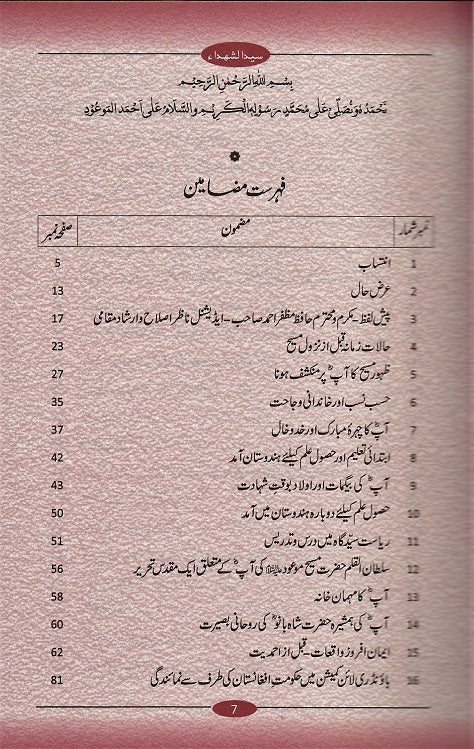 Sayyidush-Shuhada (Urdu)