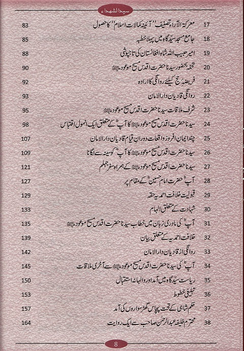 Sayyidush-Shuhada (Urdu)