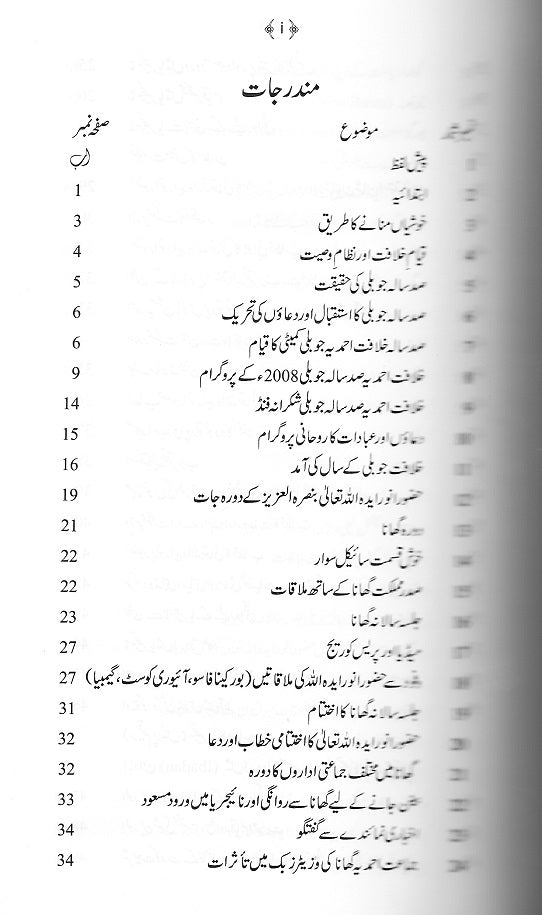 Tassurat (Urdu) تاثرات خلافت احمدیہ صد سالہ جوبلی تقریبات