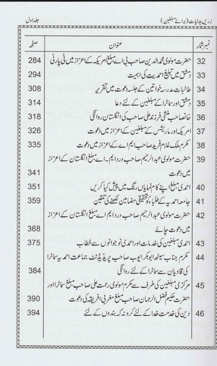 Advice for Missionaries. Volume 1. ( زرین ہدایات )