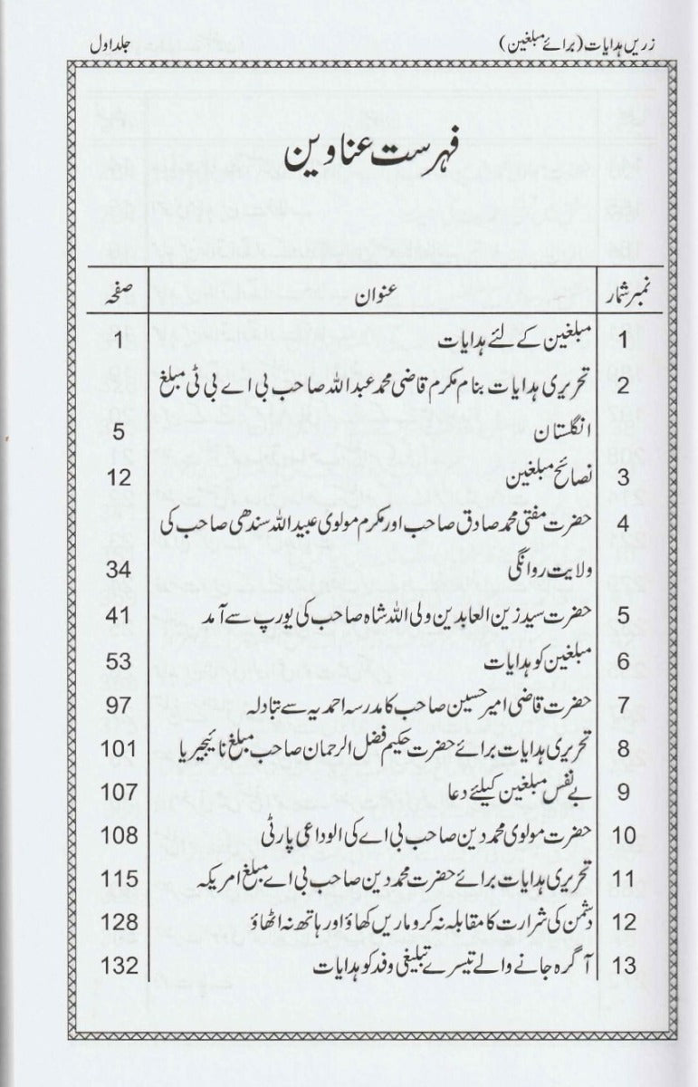 Advice for Missionaries. Volume 1. ( زرین ہدایات )
