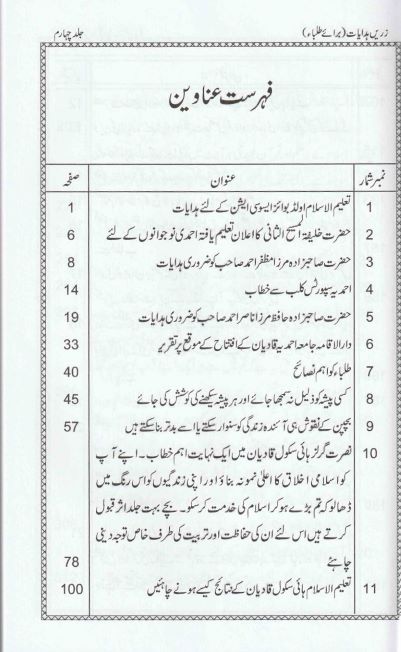 Advice for Students. Volume 4 (زرین ہدایات)