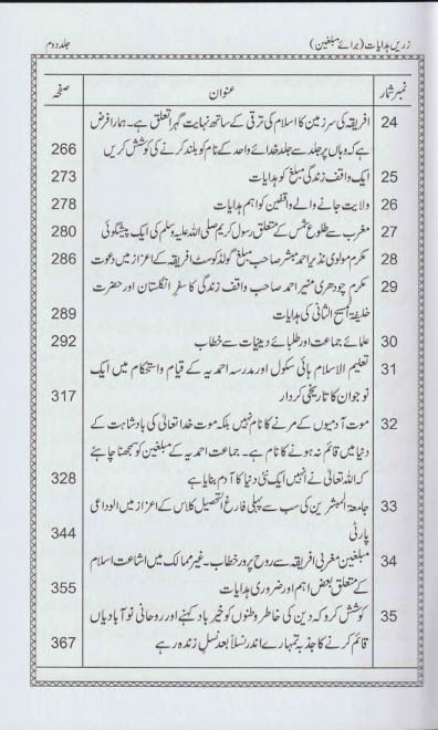 Advice for Missionaries. Volume 2 (زرین ہدایات)