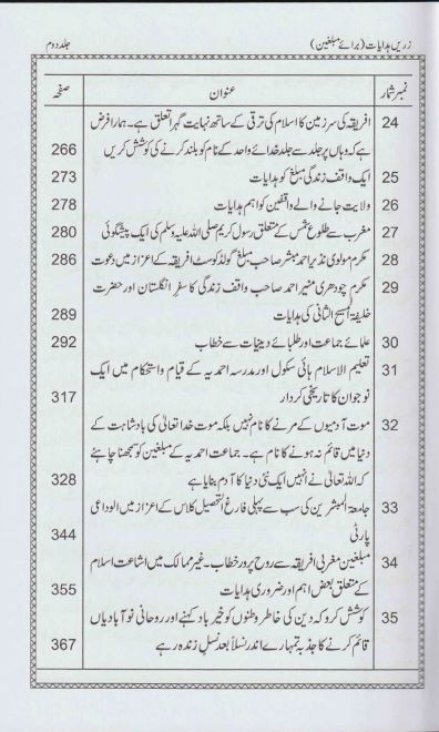 Advice for Missionaries. Volume 2  (زرین ہدایات)