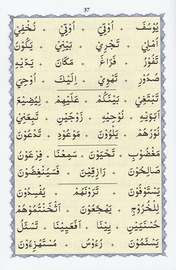 Yassarnal Quran (with English Instructions)