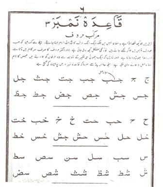 Yassarnal Quran (with Urdu Instructions)