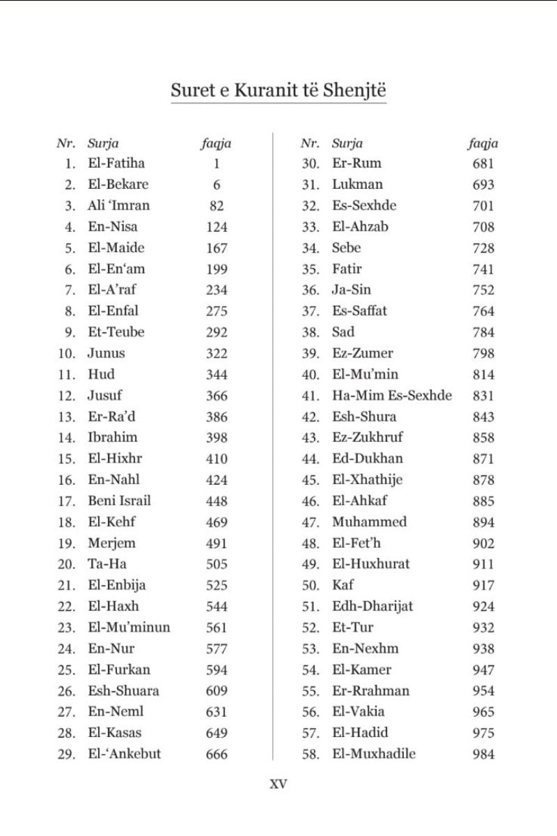 Table of Surahs from the Quran with Arabic text and numbers