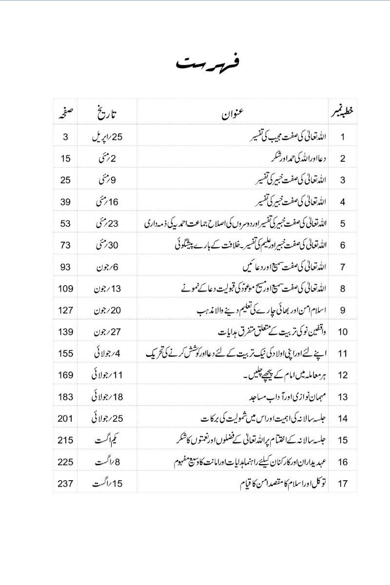 Table of contents with Urdu text on a white background