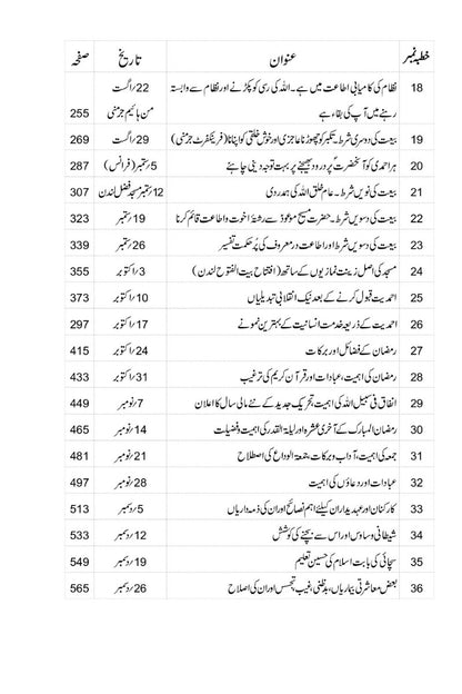 Text document with table of contents on a white background