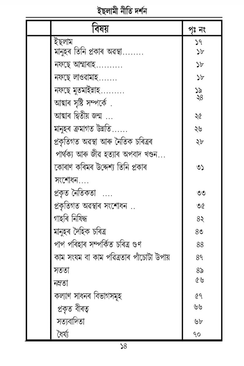 Table of contents of a book in Assamese 