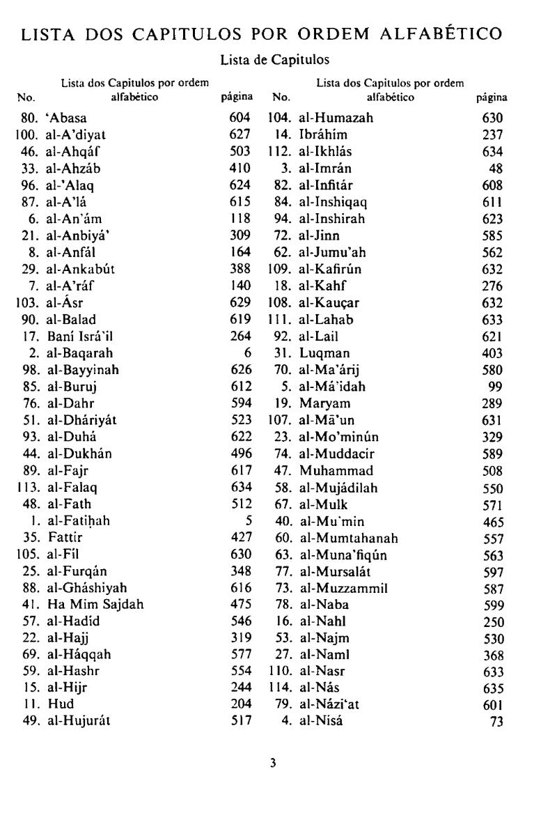 Table of contents for the book listing chapters alphabetically by name in Portuguese 